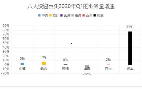 热点爆料招聘信息最新版,热门行业高薪职位抢眼，招聘信息盘点来袭！