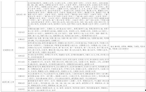 王牌地图爆料视频大全最新,揭秘最新游戏地图亮点与玩法